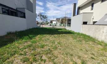 Imagem 7: Oportunidade - Terreno em Condomínio - Vivva Residencial Clube - Jacareí - 250m²