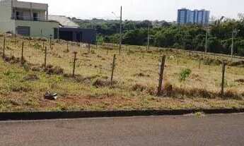 Imagem 2: Terreno Padrão em Uberlândia