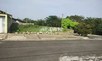 Imagem 2: Terreno - Loteamento Nova Espírito Santo - Valinhos