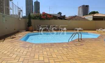 Imagem 6: PIRACICABA - Padrão - Alto