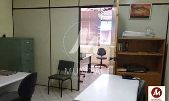 Imagem 3: Sala comercial (sala - edificio coml.) , cozinha planejada, portaria 24 horas, elevador, e