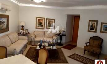 Imagem 4: Apartamento (tipo - padrao) 4 dormitórios/suite, cozinha planejada, portaria 24hs, lazer