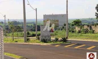 Imagem 3: Terreno (terreno em condominio fechado