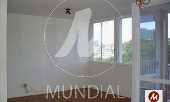 Imagem 2: Apartamento (tipo - padrao) 4 dormitórios/suite, cozinha planejada, portaria 24 horas, ele