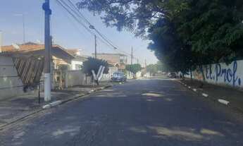 Imagem 5: Terreno à venda na Vila São Bento!