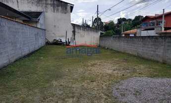 Imagem: Terreno para venda em Jacareí - SP