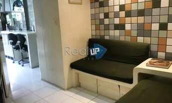 Imagem 5: Loja à venda em Ipanema