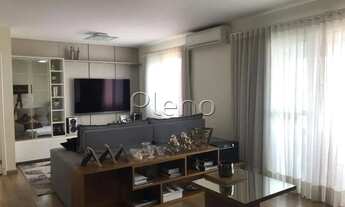 Imagem: Apartamento à venda em Campinas, Parque