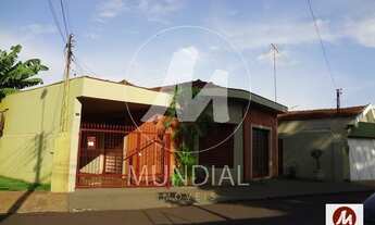 Imagem: Casa (térrea na rua) 1 dormitórios