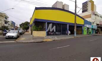 Imagem 7: Empresa Montada/Ponto (empresa montada