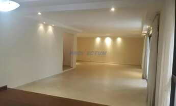 Imagem 3: Apartamento - Cambuí - Campinas