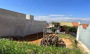 Imagem 3: Terreno Jd. Morumbi II - Sorocaba- 202.07m2