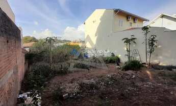 Imagem 4: Terreno à venda em Campinas, Nova Campinas, com 281 m²