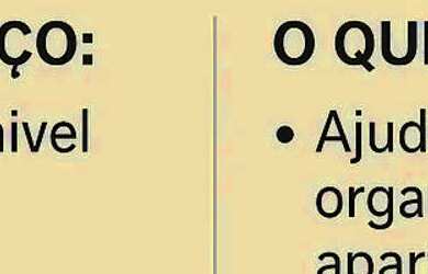 Imagem: Quarto disponível ajuda na casa / convivência