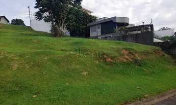 Imagem 4: Terreno à venda em Campinas, Jardim Atibaia (Sousas), com 550 m², Jardim Botânico