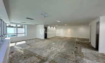 Imagem 2: Sala - Cambuí - Campinas