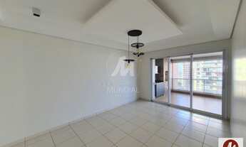 Imagem 3: Apartamento (tipo - padrao) 5 dormitórios/suite, cozinha planejada, portaria 24hs, lazer