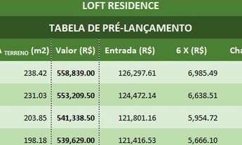 Imagem 6: Lindas casas duplex no centro do Eusébio