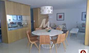 Imagem 4: Apartamento (tipo - padrao) 5 dormitórios/suite, cozinha planejada, portaria 24hs, lazer