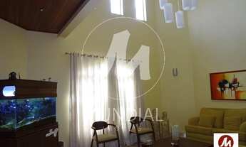 Imagem 5: Casa (sobrado na rua) 4 dormitórios/suite