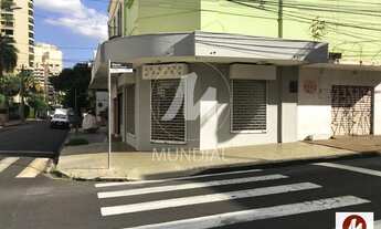 Imagem: Salão/Galpão (salão - térreo