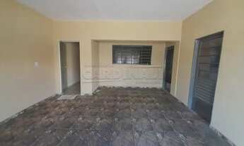 Imagem 5: Casa Padrão em São Carlos