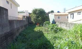 Imagem: Terreno a venda na Cidade Patriarca