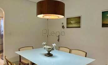 Imagem 5: Cobertura à venda com 3 quartos no Cambuí, Campinas