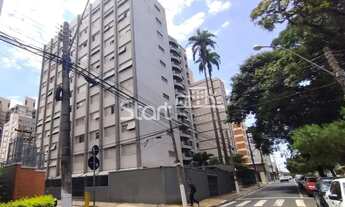 Imagem: Apartamento - Centro - Campinas