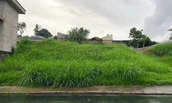 Imagem: Terreno à venda em Campinas, Loteamento
