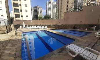 Imagem 2: Apartamento - Jardim Proença - Campinas