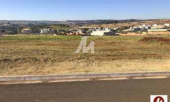 Imagem: Terreno (terreno em condominio fechado)