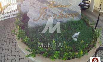 Imagem 2: Terreno (terreno em condominio fechado) , em condomínio fechado