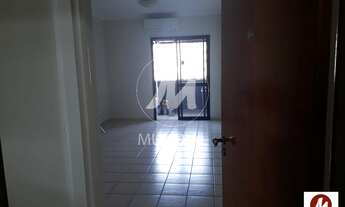 Imagem: Apartamento (tipo - padrao) 3 dormitórios/suite