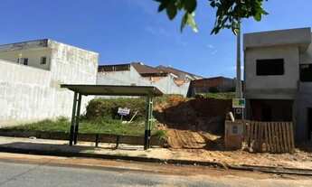 Imagem 4: Terreno Jd. Morumbi II - Sorocaba- 202.07m2