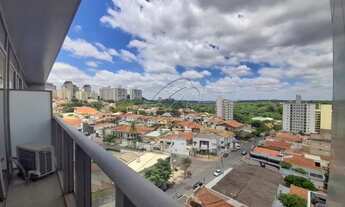 Imagem 5: Sala para alugar no Condomínio Splendor Office no centro de Piracicaba