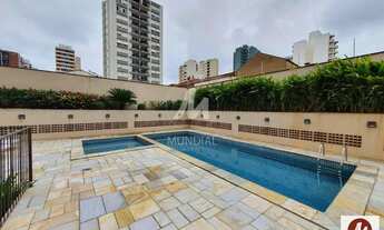 Imagem 6: Apartamento (tipo - padrao) 4 dormitórios/suite, cozinha planejada, portaria 24hs, lazer