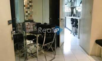 Imagem 4: Loja à venda em Ipanema