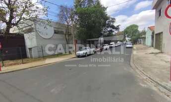 Imagem 2: Terreno Padrão em São Carlos