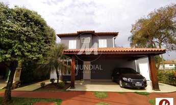 Imagem 2: Casa (sobrado em condominio) 4 dormitórios/suite, cozinha planejada, portaria 24hs, lazer