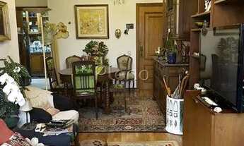 Imagem 2: Apartamento à venda no Jardim das Paineiras - Campinas/SP