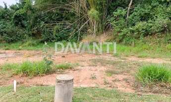 Imagem 3: Terreno - Condomínio Reserva do Itamaracá - Valinhos