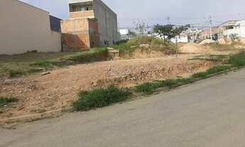 Imagem 6: Terreno em Sorocaba