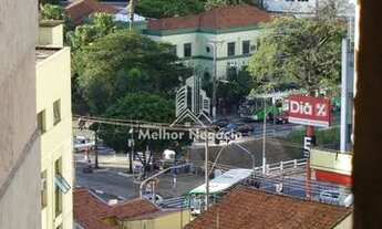 Imagem 6: Apartamento para Locação, Centro, Campinas, SP