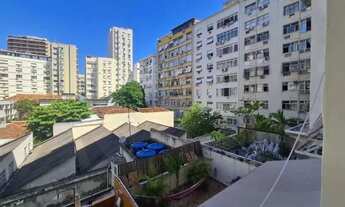 Imagem 4: Apartamento / Residencial / Ipanema