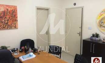 Imagem: Sala comercial (sala - terrea independente)