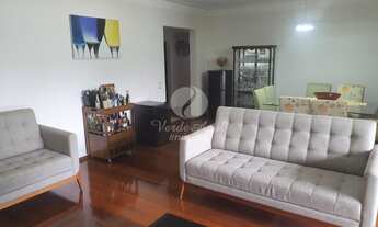 Imagem 3: Apartamento - Cambuí - Campinas