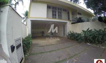 Imagem 3: Casa (térrea na rua) 5 dormitórios/suite, cozinha planejada