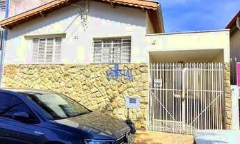 Imagem 2: CASA RESIDENCIAL em JUNDIAÍ - SP, VILA PROGRESSO