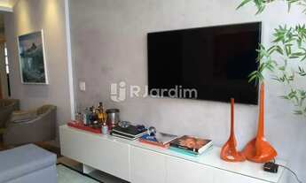 Imagem 3: Apartamento / Residencial / Ipanema